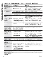 Preview for 24 page of GE JBS86SPSS Owner'S Manual