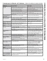 Preview for 51 page of GE JBS86SPSS Owner'S Manual