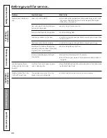 Preview for 88 page of GE JCAP750 Owner'S Manual And Installation Instructions