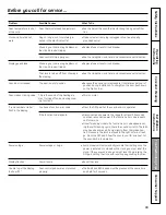 Preview for 89 page of GE JCAP750 Owner'S Manual And Installation Instructions