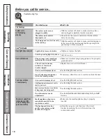 Preview for 18 page of GE JCAS724 Owner'S Manual And Installation Instructions