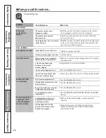 Предварительный просмотр 18 страницы GE JCAS730MWW Owner'S Manual And Installation Instructions