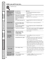 Предварительный просмотр 20 страницы GE JCAS730MWW Owner'S Manual And Installation Instructions