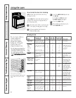 Предварительный просмотр 12 страницы GE JCB530 Owner'S Manual