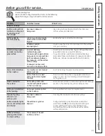 Предварительный просмотр 35 страницы GE JCB530 Owner'S Manual