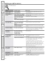 Предварительный просмотр 38 страницы GE JCB530 Owner'S Manual