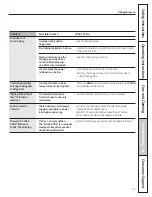 Предварительный просмотр 37 страницы GE JCB560 Owner'S Manual