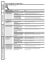 Предварительный просмотр 81 страницы GE JCB560 Owner'S Manual