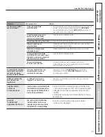 Предварительный просмотр 82 страницы GE JCB560 Owner'S Manual