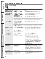 Предварительный просмотр 83 страницы GE JCB560 Owner'S Manual