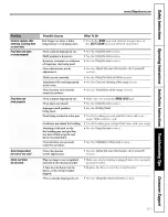 Preview for 51 page of GE JCB900 Owner'S Manual & Installation Instructions