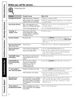 Preview for 52 page of GE JCB900 Owner'S Manual & Installation Instructions