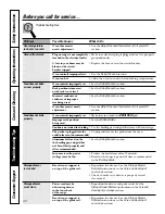 Предварительный просмотр 42 страницы GE JCB905 Owner'S Manual And Installation Instructions