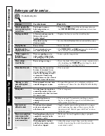 Предварительный просмотр 44 страницы GE JCB905 Owner'S Manual And Installation Instructions