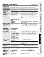 Preview for 41 page of GE JCB909 Owner'S Manual And Installation Instructions