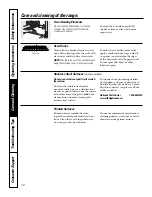 Предварительный просмотр 22 страницы GE JCBP48 Owner'S Manual And Installation Instructions