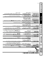 Preview for 43 page of GE JCBP49 Owner'S Manual And Installation Instructions