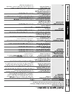 Preview for 45 page of GE JCBP49 Owner'S Manual And Installation Instructions