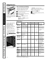 Preview for 12 page of GE JCBP77 Owner'S Manual And Installation Instructions