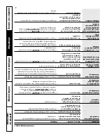 Preview for 56 page of GE JCBP77 Owner'S Manual And Installation Instructions