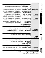 Preview for 57 page of GE JCBP77 Owner'S Manual And Installation Instructions