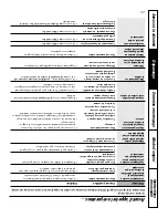 Preview for 47 page of GE JCBS55 Owner'S Manual And Installation Instructions