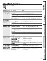 Предварительный просмотр 74 страницы GE JCBS630 Owner'S Manual