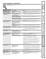 Предварительный просмотр 76 страницы GE JCBS630 Owner'S Manual