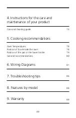 Preview for 49 page of GE JCEG3020 Use & Care Manual