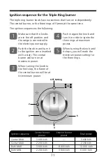 Предварительный просмотр 71 страницы GE JCEG3020 Use & Care Manual