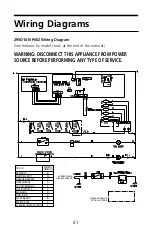 Предварительный просмотр 81 страницы GE JCEG3020 Use & Care Manual