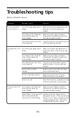 Предварительный просмотр 86 страницы GE JCEG3020 Use & Care Manual