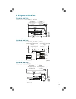 Preview for 19 page of GE JCEG3020BB Manual