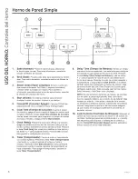 Предварительный просмотр 22 страницы GE JCK1000DF2BB Owner'S Manual