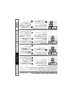 Предварительный просмотр 36 страницы GE JCKS06 Owner'S Manual