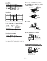 Preview for 33 page of GE JCKSO6 Technical Service Manual