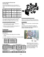 Preview for 38 page of GE JCKSO6 Technical Service Manual