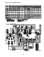 Preview for 41 page of GE JCKSO6 Technical Service Manual