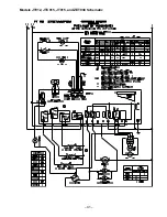 Preview for 43 page of GE JCKSO6 Technical Service Manual