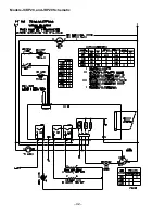 Preview for 44 page of GE JCKSO6 Technical Service Manual