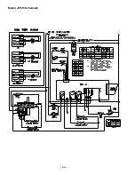 Preview for 46 page of GE JCKSO6 Technical Service Manual