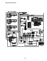 Preview for 47 page of GE JCKSO6 Technical Service Manual