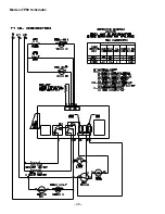 Preview for 50 page of GE JCKSO6 Technical Service Manual