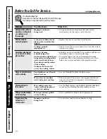 Предварительный просмотр 12 страницы GE JCP346 Owner'S Manual