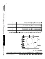 Предварительный просмотр 28 страницы GE JCP346 Owner'S Manual