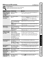 Preview for 27 page of GE JCS905 Owner'S Manual