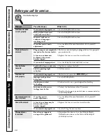 Preview for 28 page of GE JCS905 Owner'S Manual