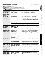 Preview for 65 page of GE JCS905 Owner'S Manual