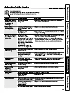 Preview for 33 page of GE JCS966 Owner'S Manual