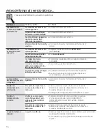 Preview for 74 page of GE JD630SFSS Use And Care Manual